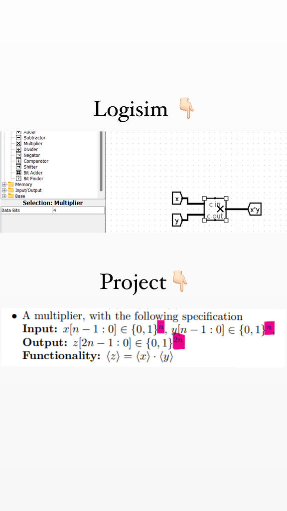 Multiplier in logisim Logisim Projects Digital Logic Systems, Tel